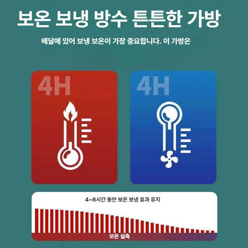 케이크 보냉백 200개 단체주문 보온백 특대형 하늘색 라이트그린 피크닉 연블루 중형 - 상세 이미지 3