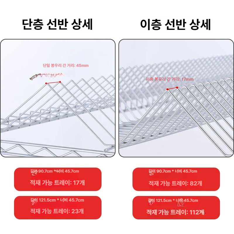 산업용 부품 정리 스탠드 공장 기판 수납 랙 조직 시스템 도금 메탈 거치대 카트 보관 선반 - 상세 이미지 5