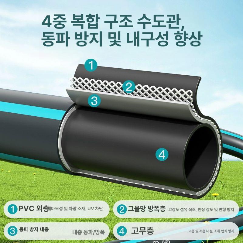벽걸이롤 물호스 분사기 릴호수 다용도 청소 원예 분무기 호스릴 세차호스 고압 - 상세 이미지 3