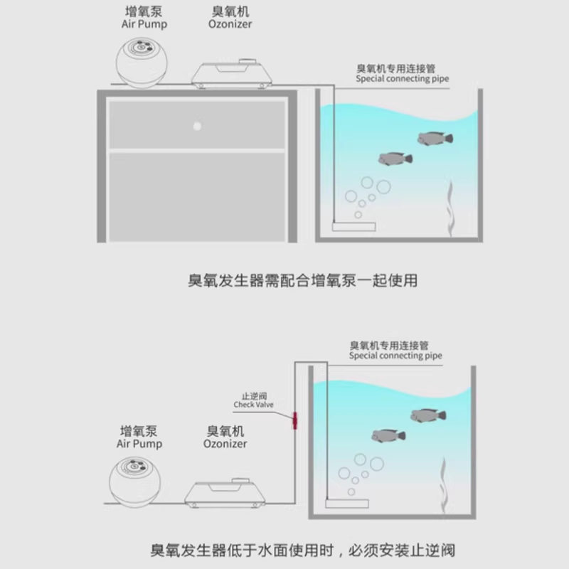 어항 살균기 소독기 빠른 녹조 멸균기 UV 필터 자외선 - 상세 이미지 3