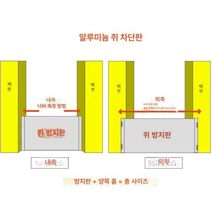 홍수 차수판 알루미늄 지하 워터스톱 방수판 펜스게이트 물막이 - 상세 이미지 5