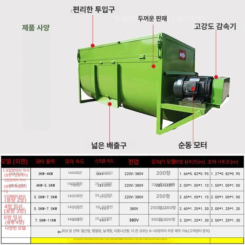 tmr 사료 배합기 곡물 조제기 가축 대형 분쇄기 믹서 혼합기 자동 칼날 제조기 블레이드 - 상세 이미지 5