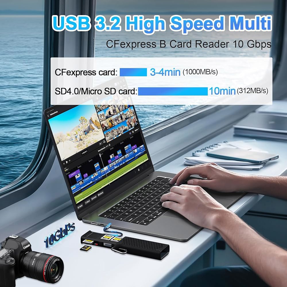 프로페셔널 CFExpress 타입 B /SD UHS-II USB 3.2 2세대 리더 케이스, /TF /Sim 카드용 10Gbps CF Express 메모리 카드 홀더, 영화 제작자 - 상세 이미지 3
