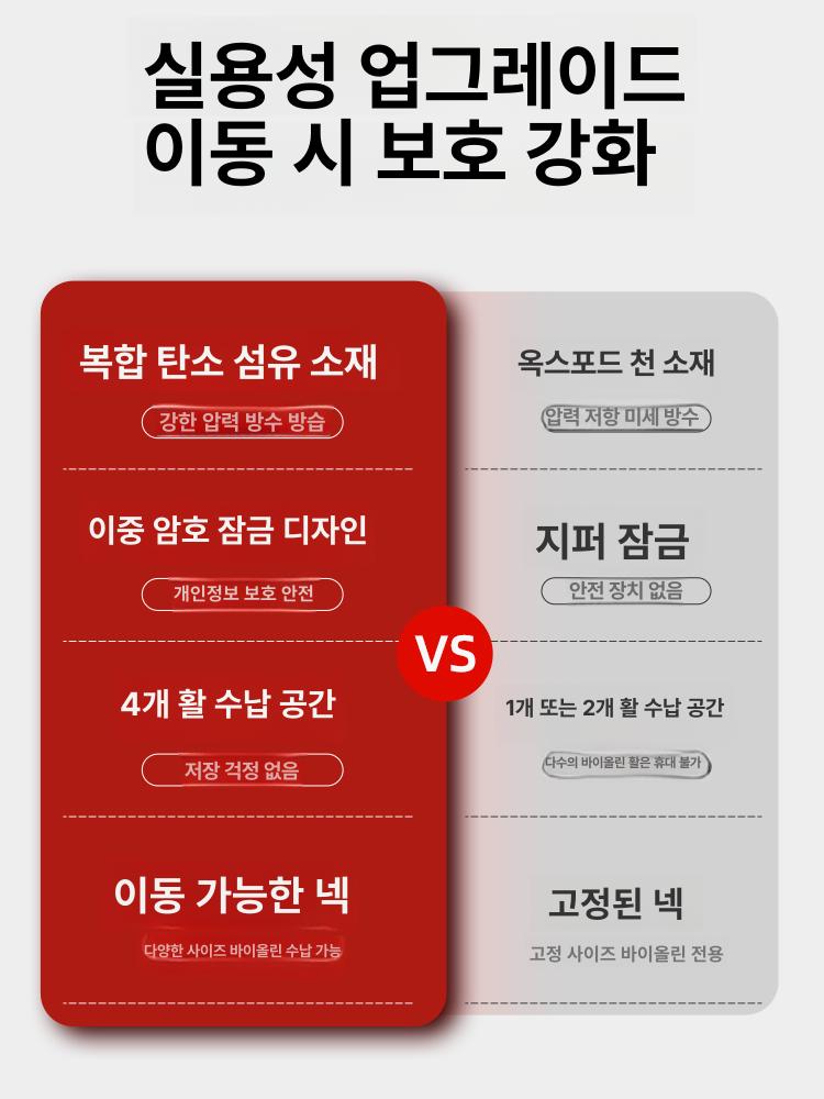 바이올린 케이스 경량 하드 보호 가방 악기 비올라 블랙 더블 숄더백 전문가용 - 상세 이미지 3