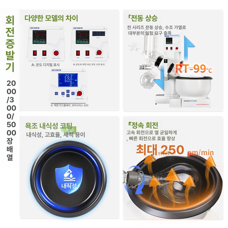 실험실 진공펌프 여과기 필터링장치 감압플라스크 오일프리 압력조절 압착기구 감압필터 - 상세 이미지 5
