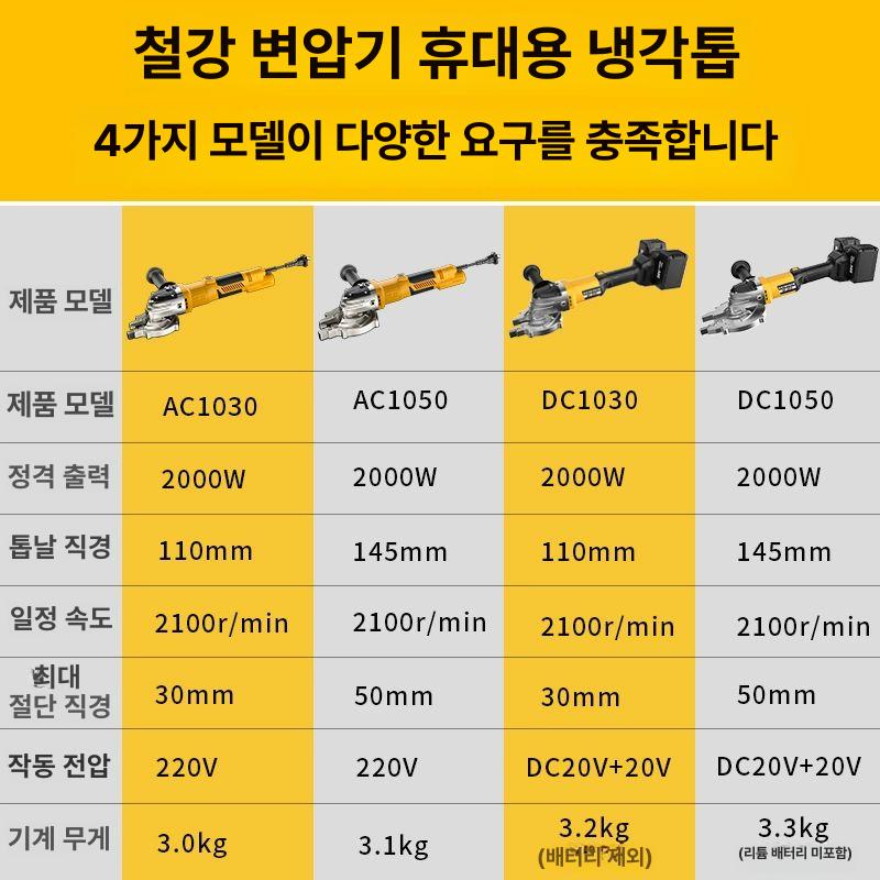 ac 철근절단기 1050 와이어 톱날 공구 커터기 냉간 컷팅기 플라이어 냉절단기 절삭기 - 상세 이미지 5