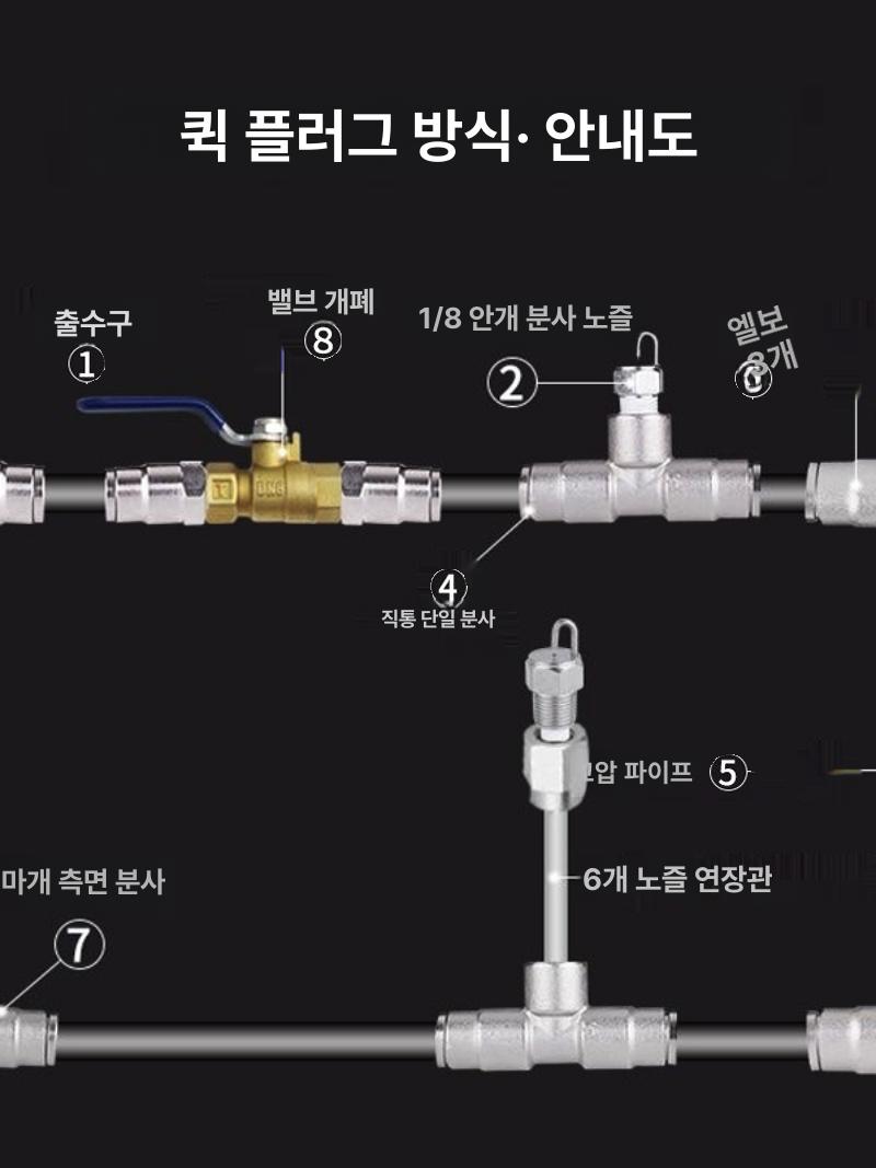 초음파 포그머신 실내분수대 가정용 인테리어 물입자 분무 디퓨저 대용량 습도조절 - 상세 이미지 4