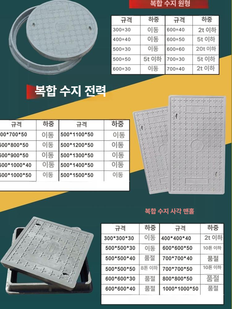 정화조뚜껑 맨홀커버 원형사각 오수관 집수정 상수도 급수관 배수구 주택정화조 - 상세 이미지 4
