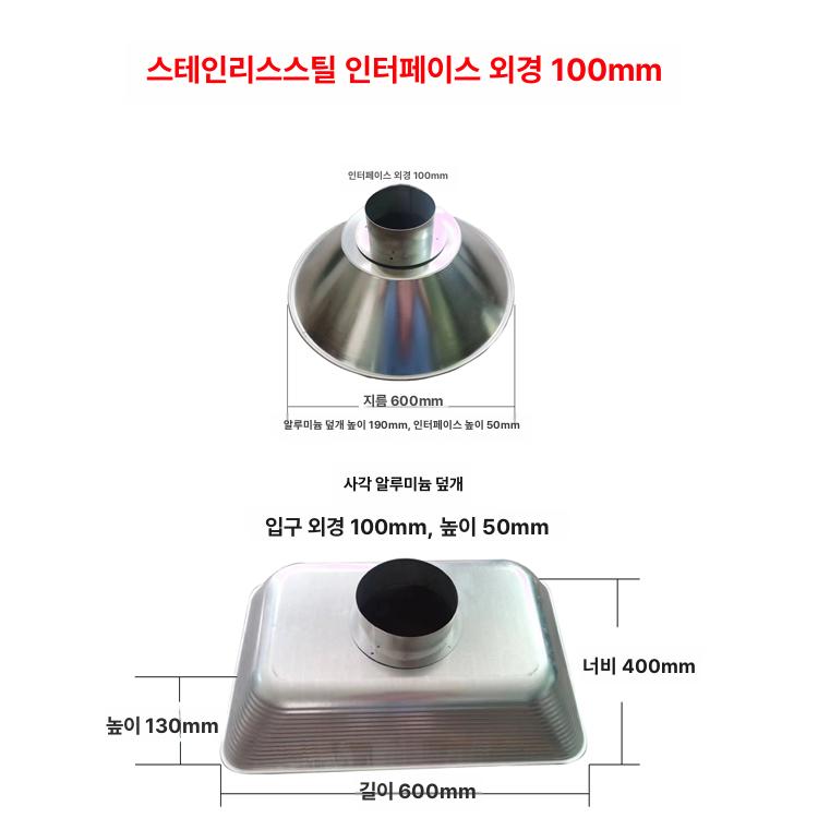 투명 집진기 덕트 주방 연기 환기구 닥트 가정용 주름관 파이프 후드자바라 흡입구 - 상세 이미지 5