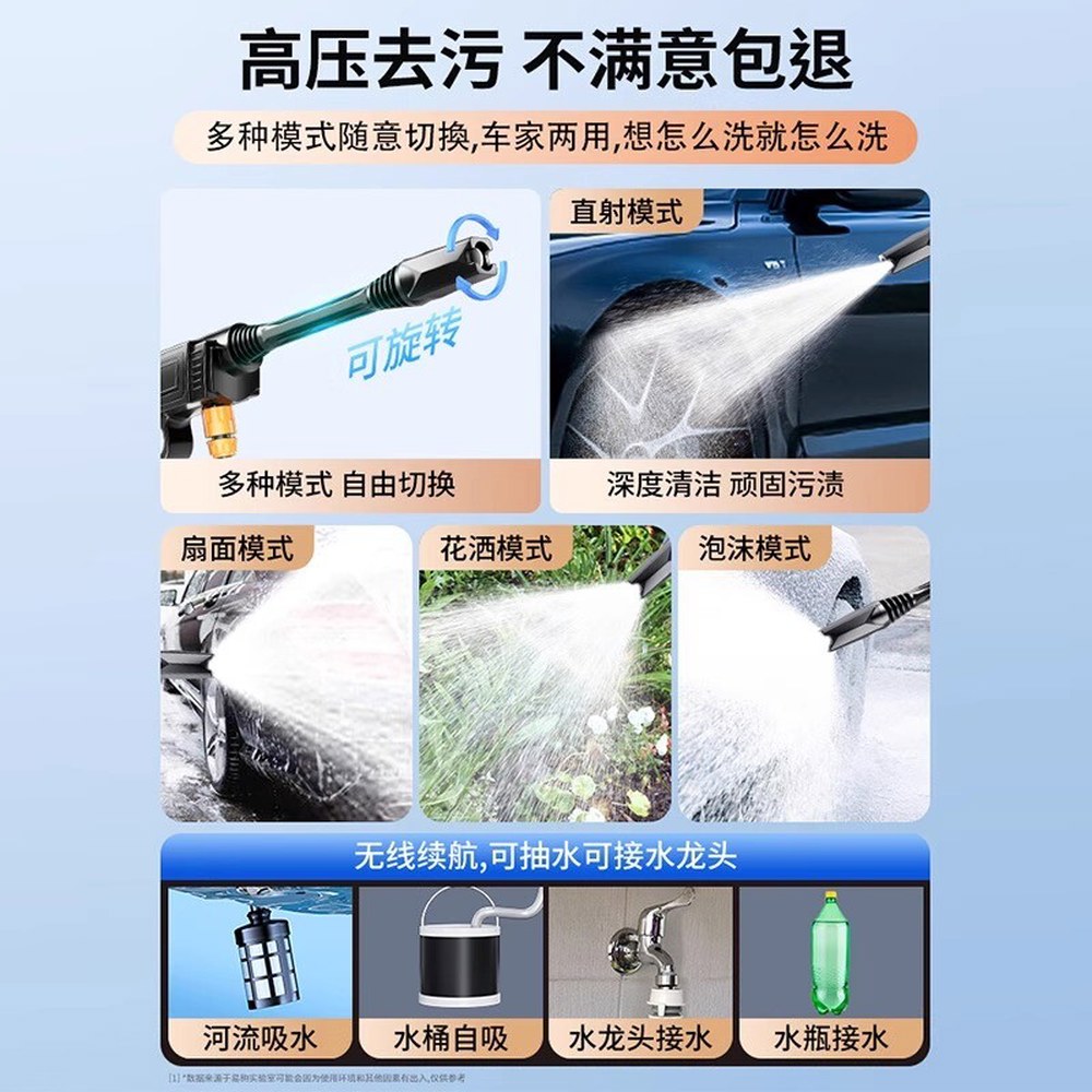 바닥청소 고압 고압세차기 분사기 가정용 무선 충전식 1 ✅독일 8펌프 ✅7500mAH 1충전 5m - 상세 이미지 2