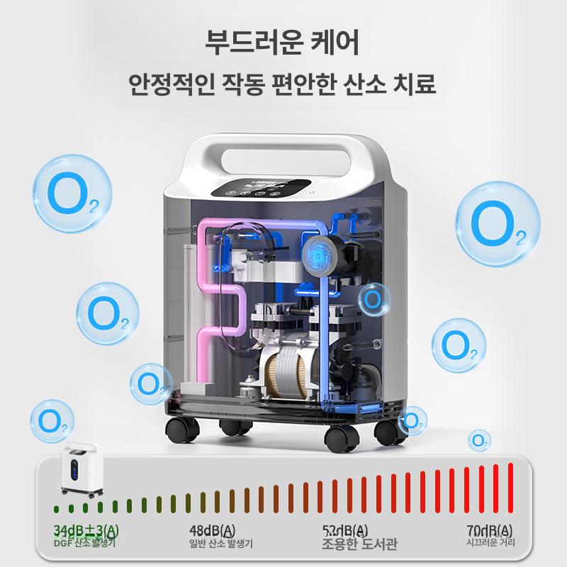 세트 강아지산소방 가정용 올인원 흡입 네블라이저 본체만 펫케어 산소기 유량조절 - 상세 이미지 3