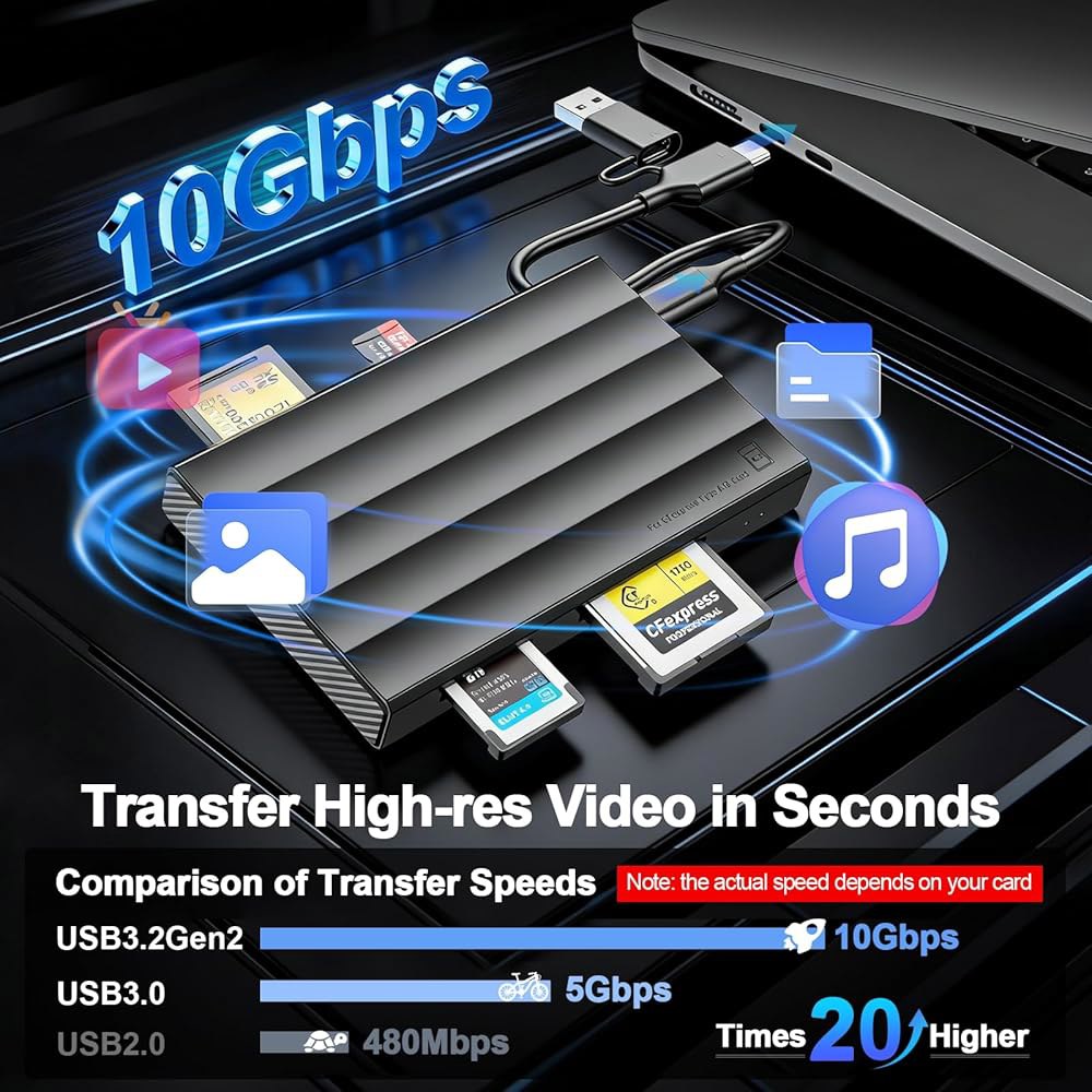 CFExpress 타입 A / B 카드 리더, 4 in 1 UHS-II SD4.0 & Micro SD /TF 리더 10Gbps USB 3.2 Gen 2 /A 어댑터, , Andro - 상세 이미지 3