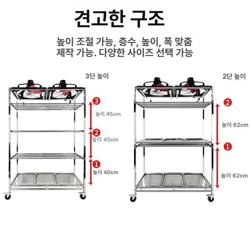 송풍기 과메기건조대 육포 건조랙 식품건조기 오징어 선반 생선말리기 - 상세 이미지 3