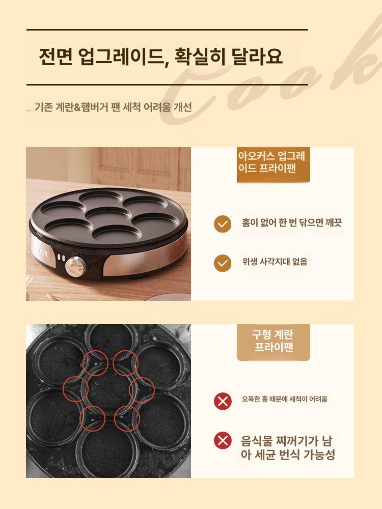 업소용 계란후라이팬 오믈렛 상업용 프라이팬 달걀 다용도 전기팬 기계 주방 - 상세 이미지 4