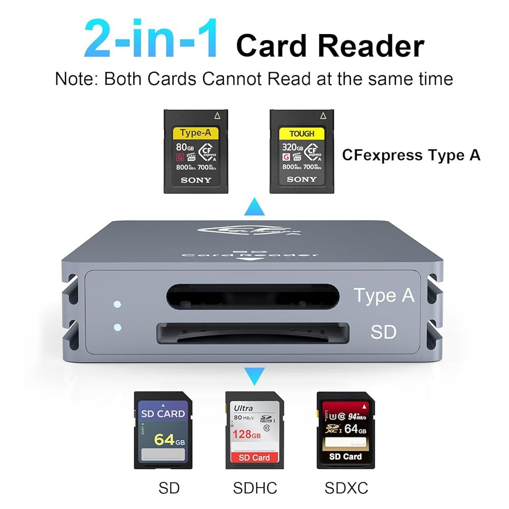 CFExpress 타입 A 및 SD 듀얼 슬롯 메모리 카드 리더, 10Gbps USB 3.2세대 2세대 어댑터 리더(USB C to / 케이블 포함), Windows /Mac /L - 상세 이미지 2
