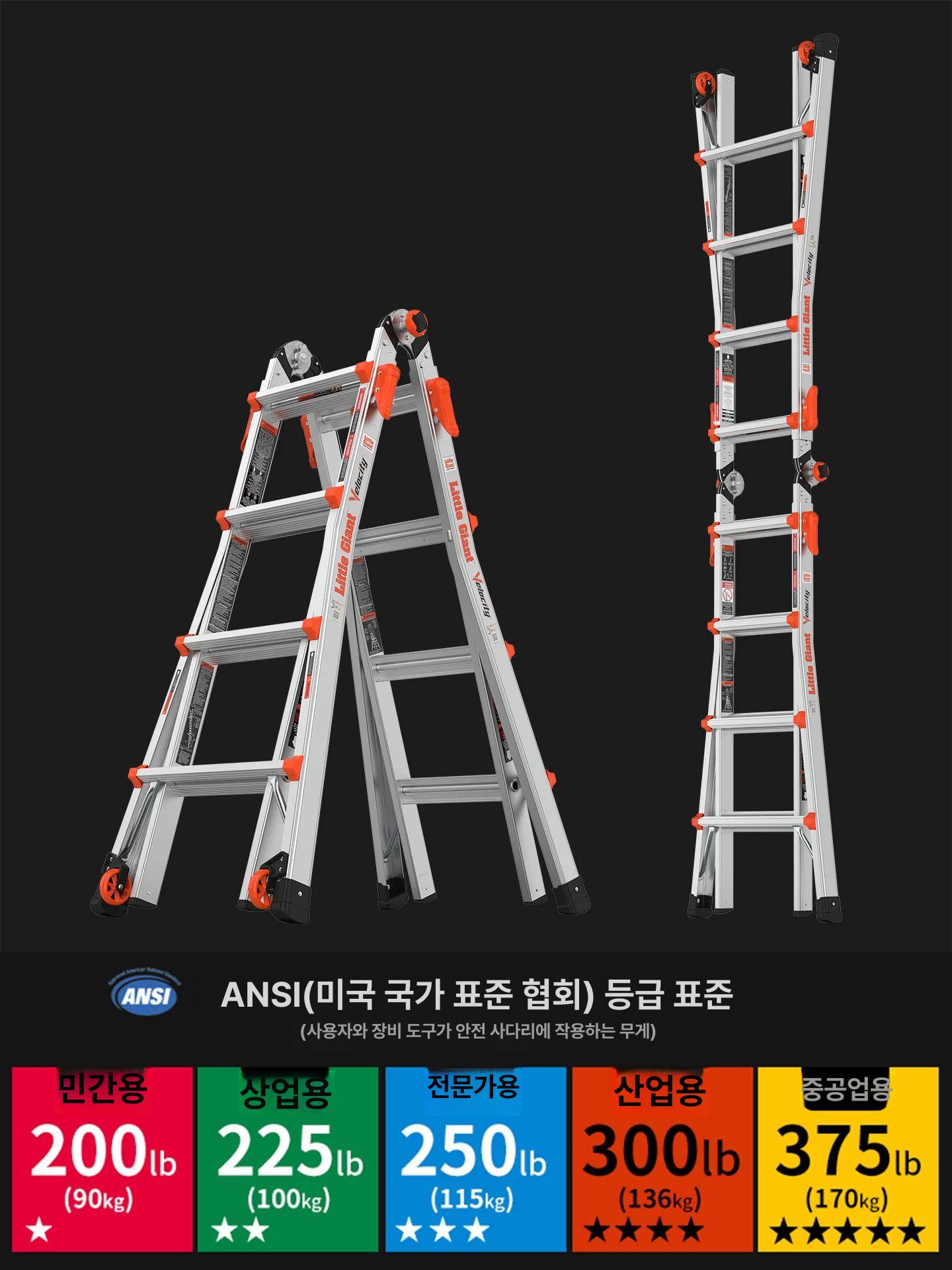 리틀자이언트 사다리 접이식 세트 공구받침 폴딩 알루미늄 단계 합금 멀티 스텝 - 상세 이미지 3