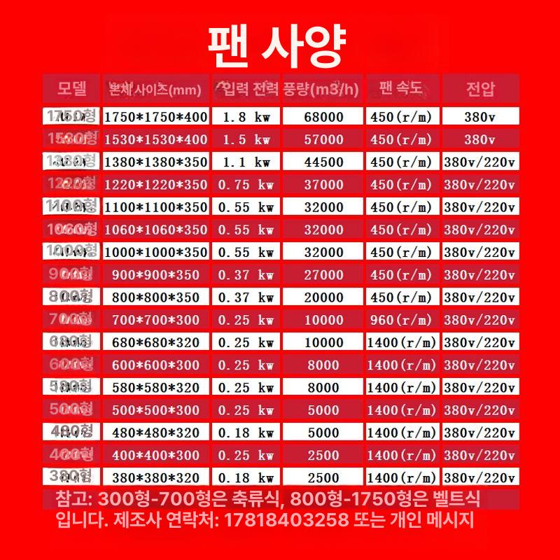 대형 공업용환풍기 하우스 환기구덕트팬 시로코팬 산업용송풍기 환기송풍기 닥트 - 상세 이미지 5
