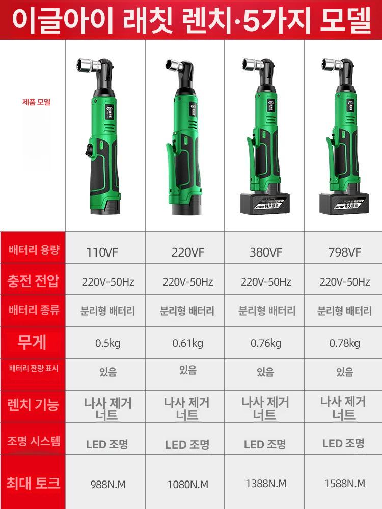 무선 임팩트 렌치 배터리식 브러시리스 너트런너 전동 정비용 라쳇 해머 현장용 공구 강력한 토크 - 상세 이미지 5