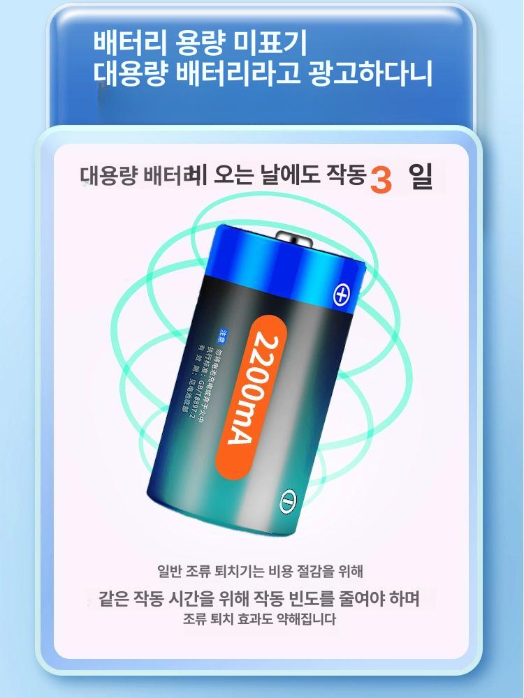 태양열 조류퇴치기 새쫓기 텃밭 과수원 새쫓는기계 농장 초음파 태양광 유해동물 이미지 6