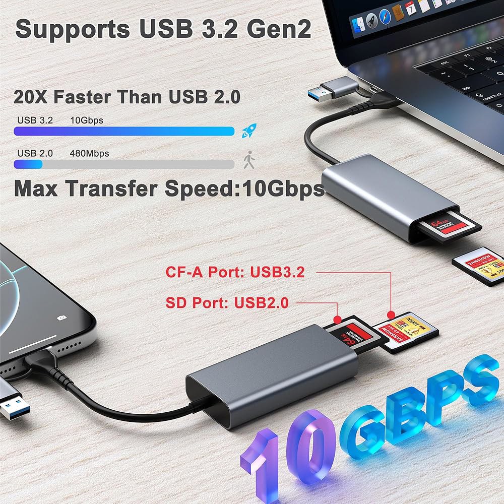 USB 3.2세대 2(10Gbps) 전송 속도, Lecnvuo USB-C&USB-A 2-in-1 CFExpress 타입 A/SD 카드 어댑터를 갖춘 프로페셔널 A 및 SD 듀얼 - 상세 이미지 3