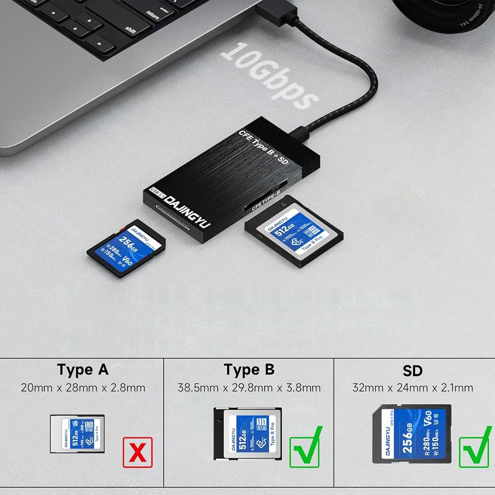 DAJINGYU 3-in-1 CFExpress 타입 b /SD 카드 리더 USB C, 듀얼 슬롯 3.2(10Gbps) 어댑터, Android /Windows /Mac OS /Lin - 상세 이미지 2