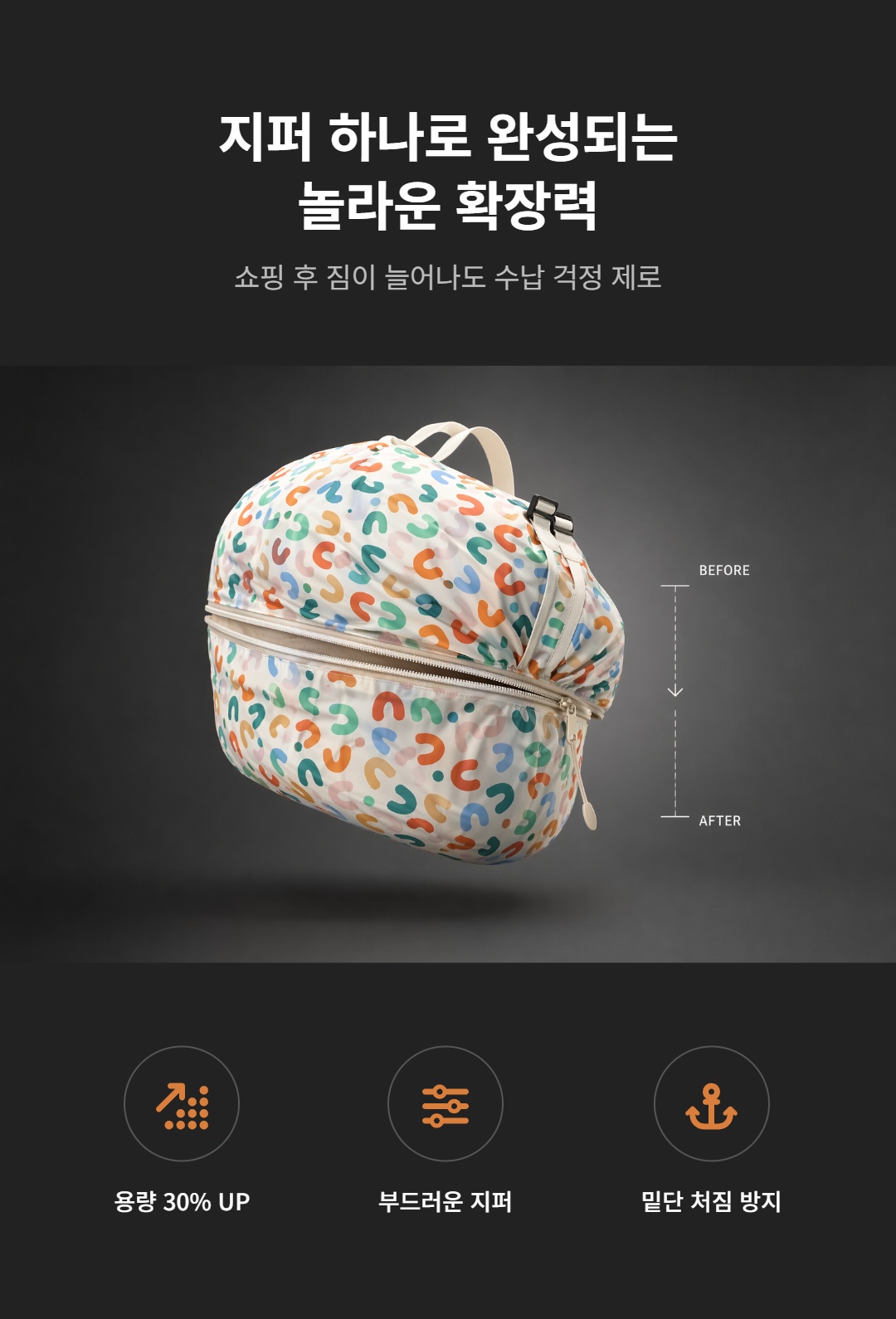 캐리어보조가방 결합 트래블백 여행용 폴딩 보스턴백 접는 캐리어백 보스턴가방 이미지 8