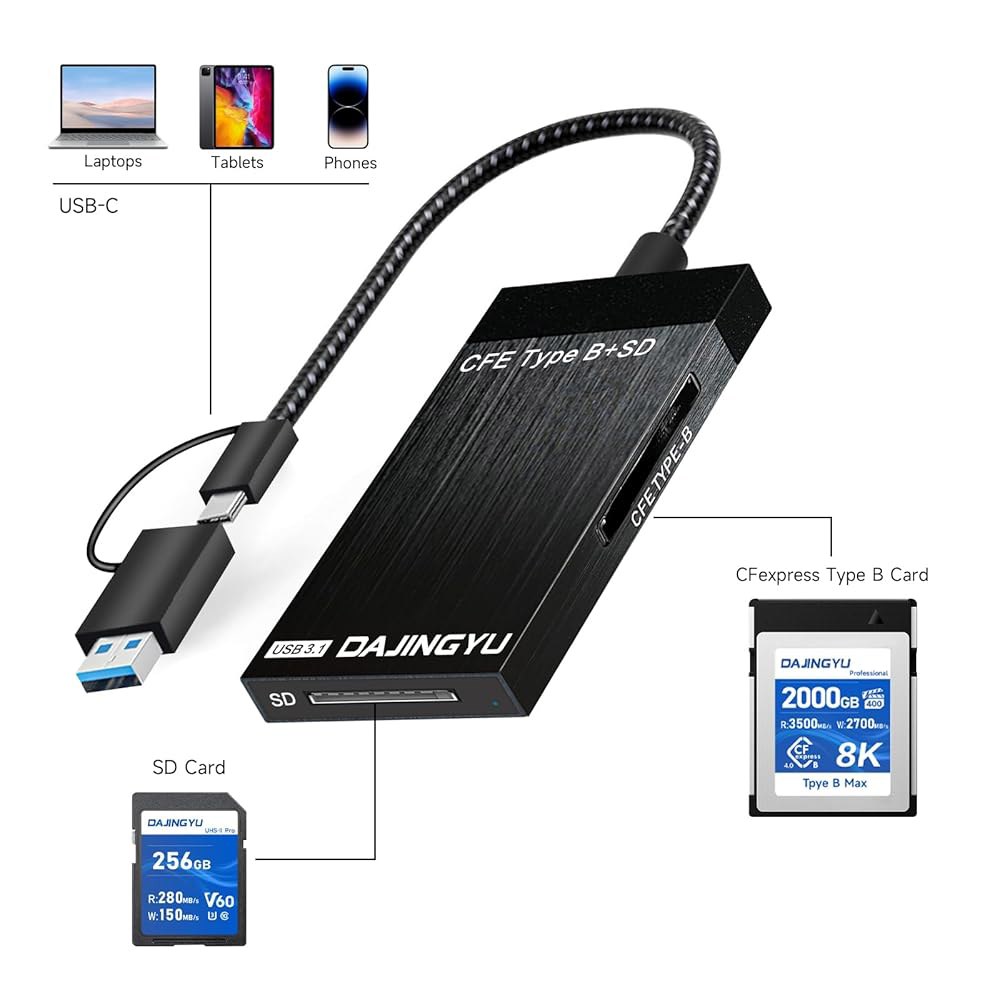 DAJINGYU 3-in-1 CFExpress 타입 b /SD 카드 리더 USB C, 듀얼 슬롯 3.2(10Gbps) 어댑터, Android /Windows /Mac OS /Lin - 상세 이미지 3