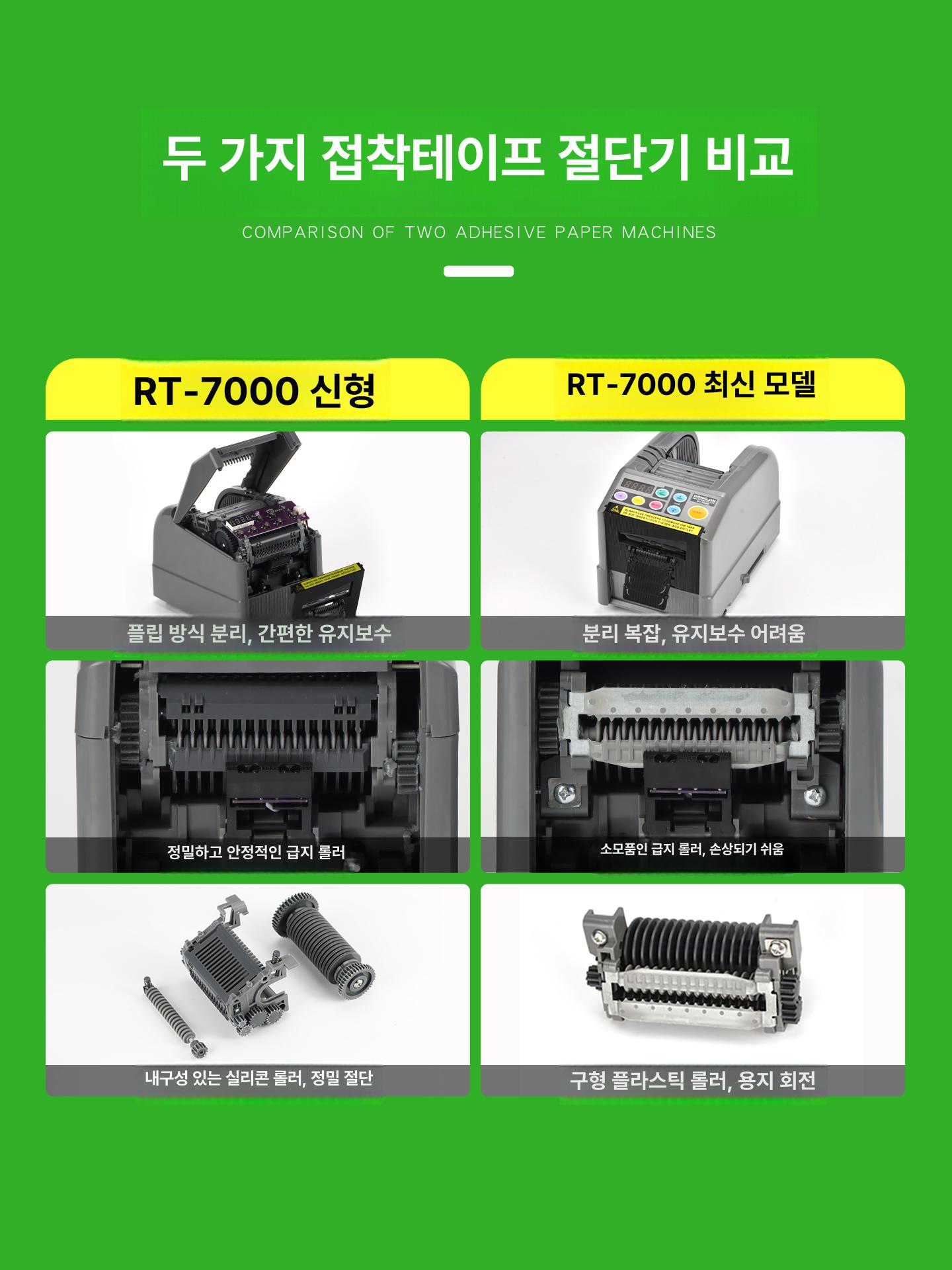 테이핑 자동테이프커터기 길이조절 디스펜서 박스테이프 컷팅기 업소용 사무용 절단기 이미지 6