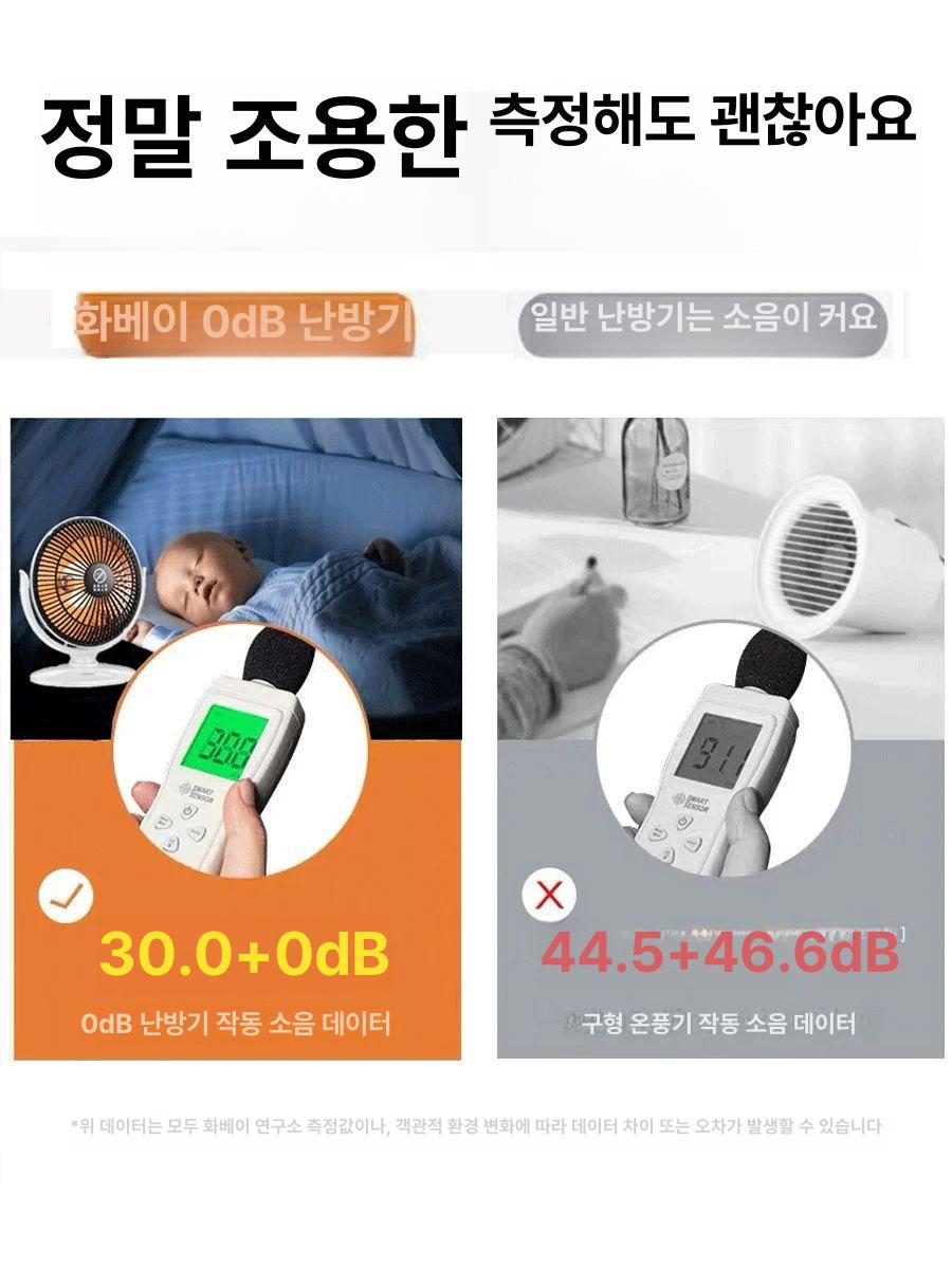 히터 난방기 소형 난로 온풍기 미니 탁상용난로 거실용 전기 충전식 캠핑용 - 상세 이미지 5