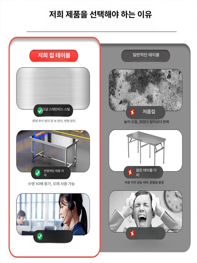 접이식 작업대 스테인리스 업소용 선반 조리대 주방용품 식당용 스테이션 테이블 이미지 6