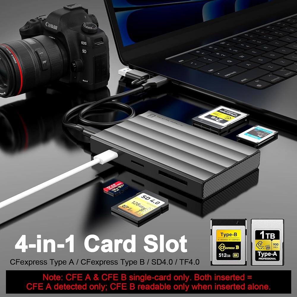 CFExpress 타입 A / B 카드 리더, 4 in 1 UHS-II SD4.0 & Micro SD /TF 리더 10Gbps USB 3.2 Gen 2 /A 어댑터, , Andro - 상세 이미지 2