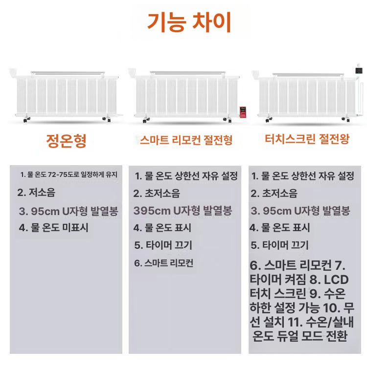 동파방지 라디에이터 수건 겨울용 난방 앵글밸브 욕실 실내 열교환기 배관 온수방열기 - 상세 이미지 5