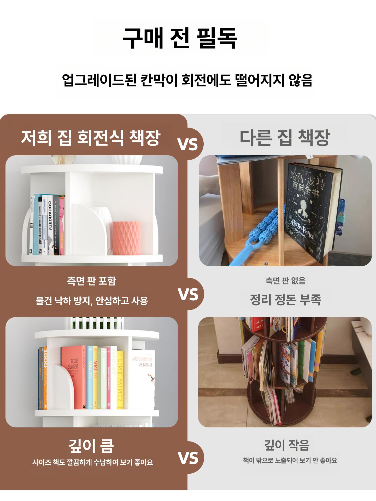 회전식책장 무소음 수납선반 북인테리어 공간활용 책정리 거실 서재 코너 북선반 책수납장 - 상세 이미지 3