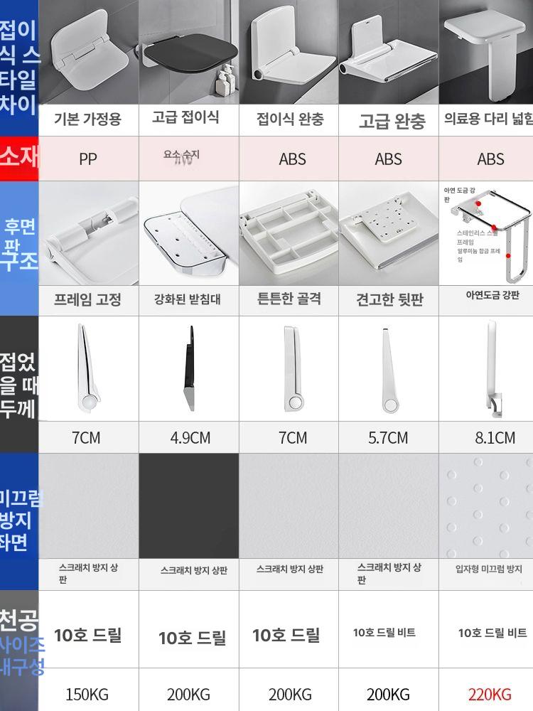 벽 부착형 신발장 접이식 현관의자 스툴 보조 공간활용 복도 욕실의자 신발벤치 - 상세 이미지 2
