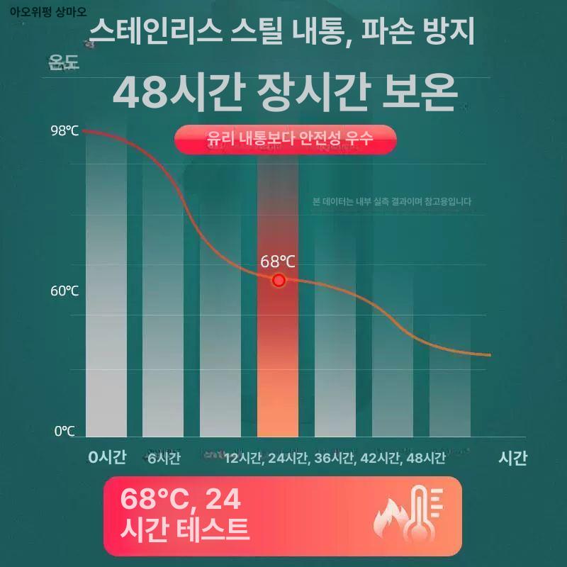 온수통 업소용보온통 단열 대용량 보온보냉 식당 스텐 국끓이기 포트 이중층 보냉통 - 상세 이미지 3
