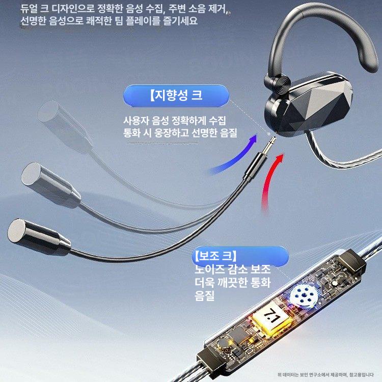 헤드폰 유선이어폰 호환 고음질 음악 헤드셋 커널형 - 상세 이미지 3