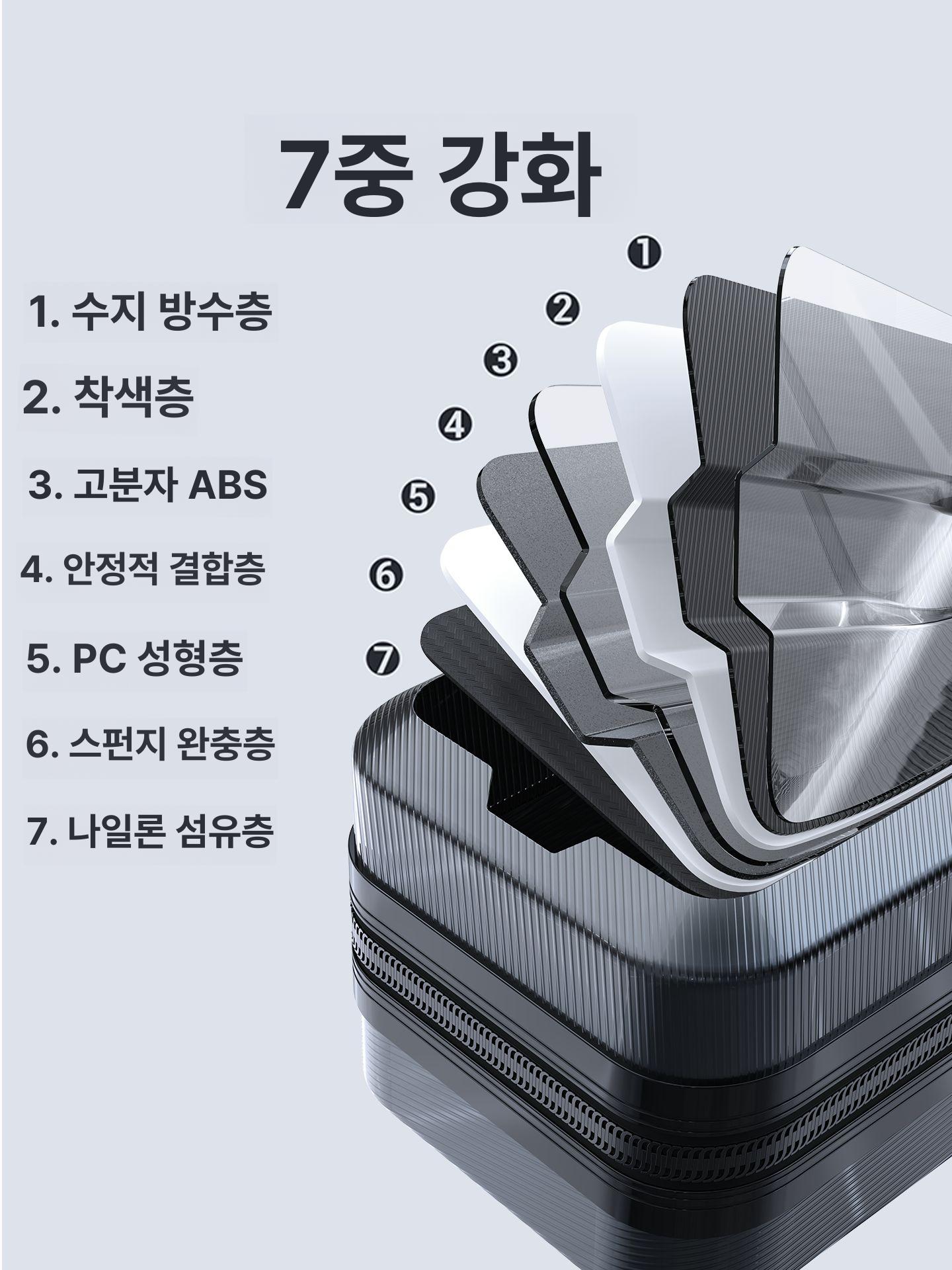 방수 하드케이스 바다낚시가방 낚시대가방 원투 보관 로드케이스 - 상세 이미지 2