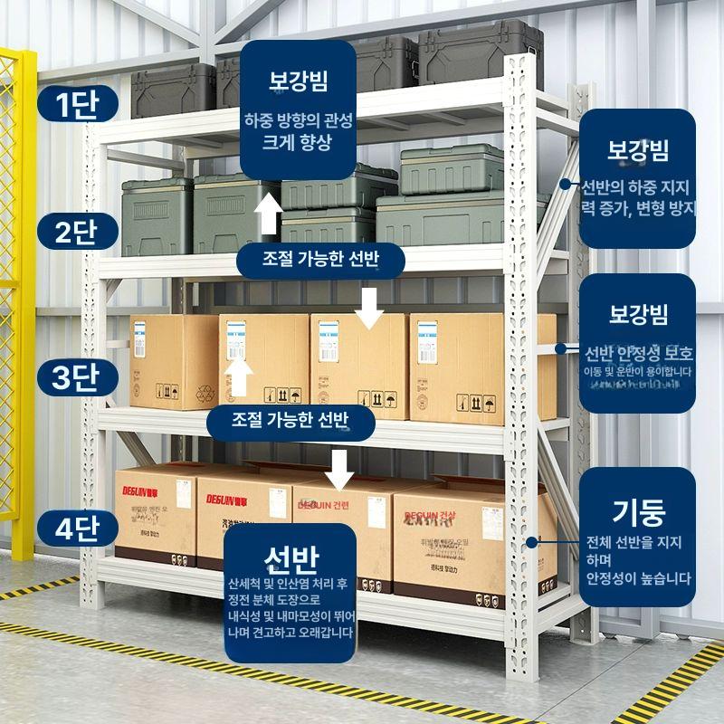 적재 중량랙선반 중량물 산업용 물류창고 다층 자재보관 선반장 파렛트 철제선반 - 상세 이미지 3