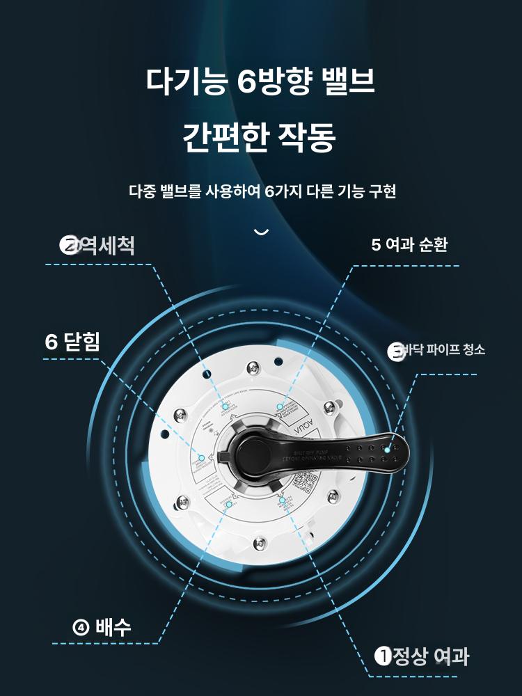 인텍스 여과기 필터 정수처리 청소 물 정화기 순환펌프 스키머 풀장 수질관리 교체 이미지 6