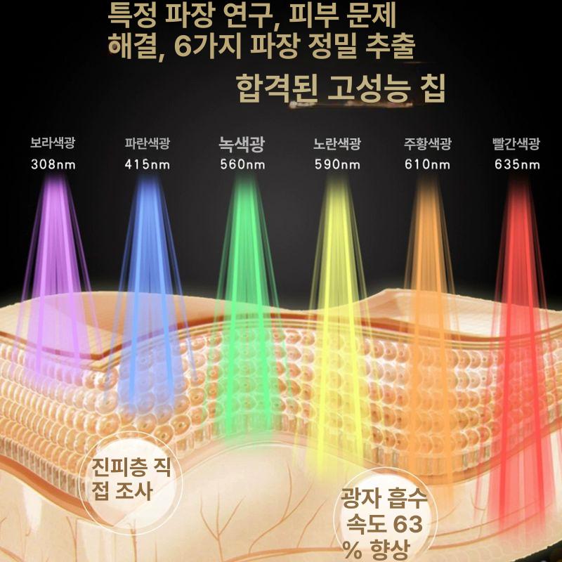 라이트 돔케어 레이저 led 디바이스 가정용 기기 홈케어 초음파 페이셜 피부탄력 - 상세 이미지 3