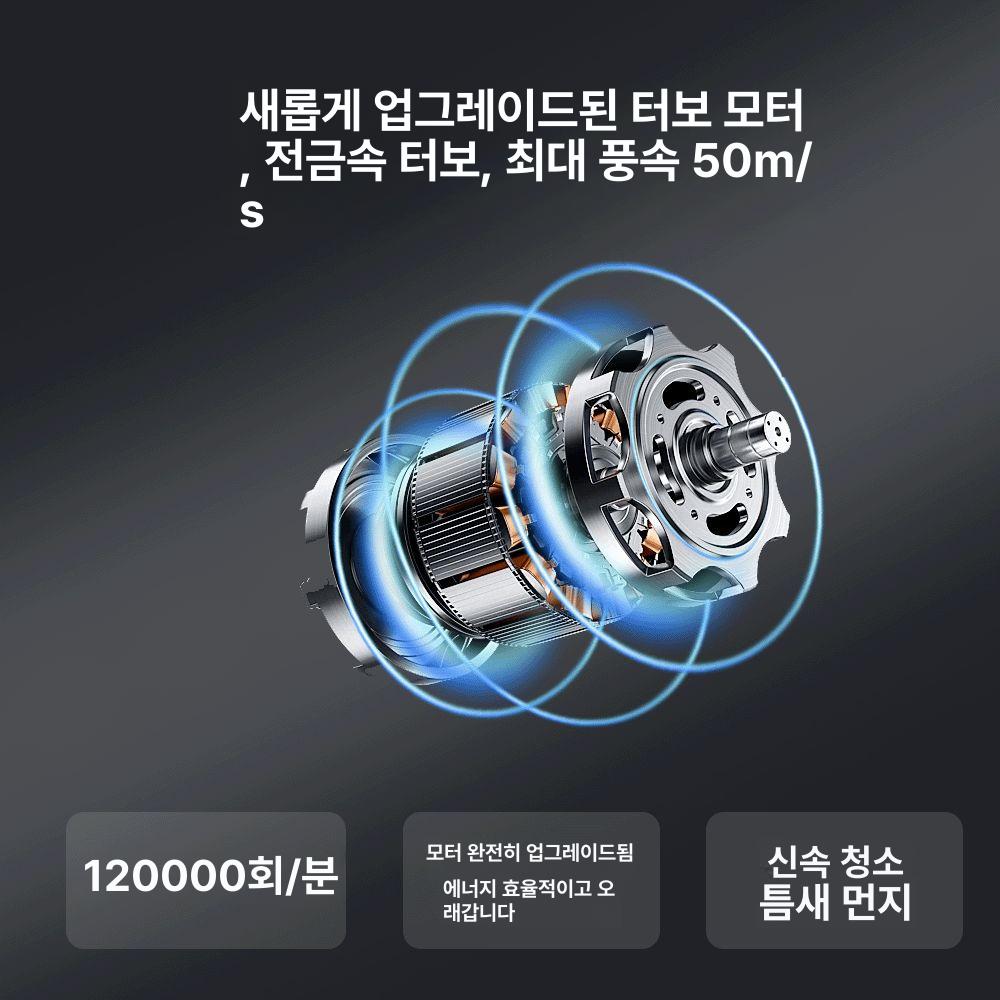 미니 송풍기 제트 터보팬 선풍기 제설 낙엽청소 반려동물 드라이 캠핑 불쏘시개용 블로워 - 상세 이미지 4