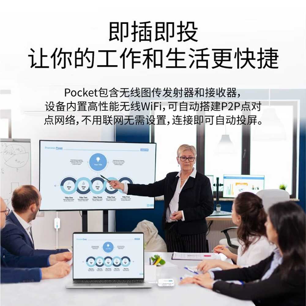 HDMI 송수신기 무선 리피터 고화질 용 거리연장기 수업용 - 상세 이미지 3