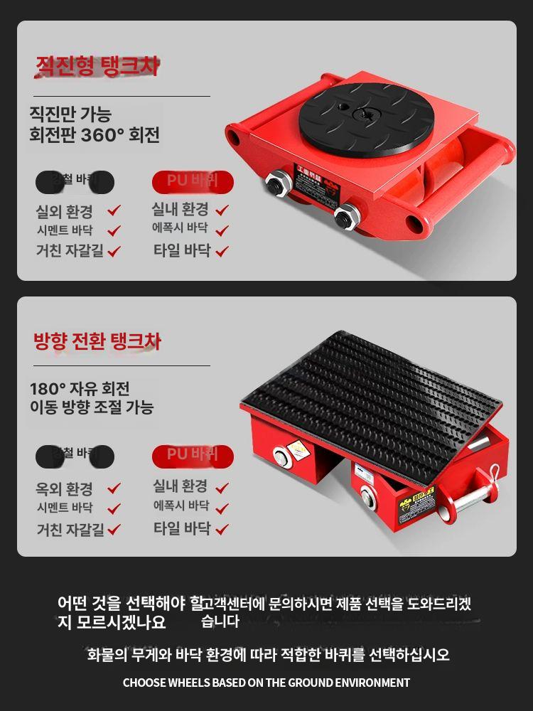 바퀴 도비캐스터 롤러 운반기 중장비 중하중 카트 휠 산업용 화물 도비대차 운송 직진 - 상세 이미지 3