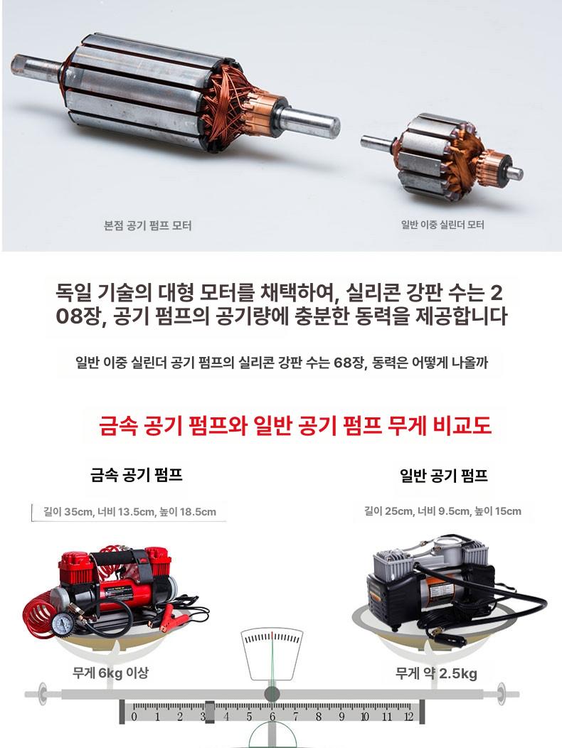 고성능 타이어공기압주입기 차량용 에어펌프 압력 전기 측정 에어게이지 디지털 - 상세 이미지 2