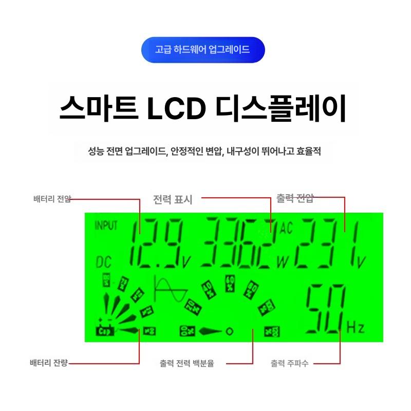 배터리 표시기 전압 충전 용량 측정기 디스플레이 체커 건전지 테스터기 디지털 - 상세 이미지 4