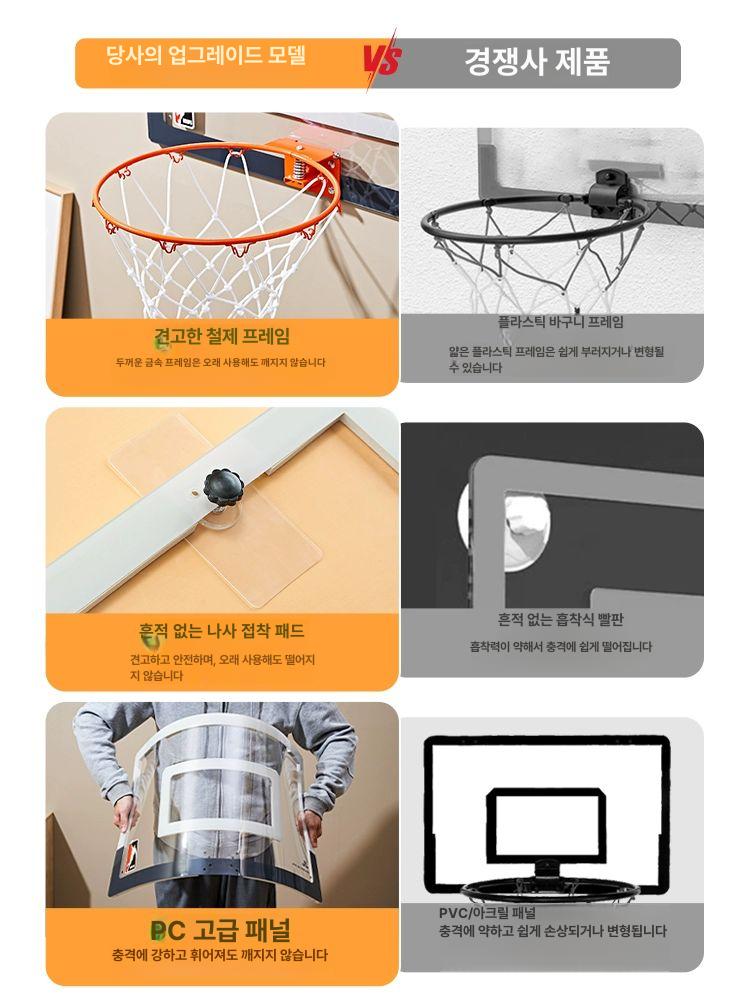 가정용 농구대 야외 벽부착 농구백보드 벽농구골대 슈팅 프레임 농구링 성인용 스프링 - 상세 이미지 5