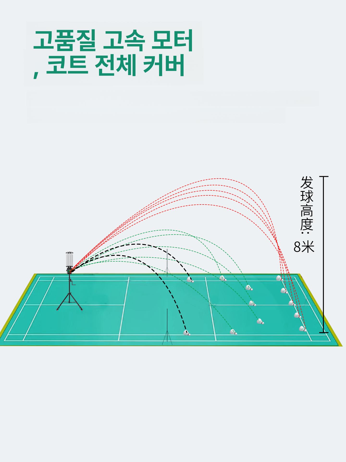 실내 셔틀콕발사기 연습용 배드민턴 장비 레슨 훈련용 머신 훈련기 서빙기 기계 - 상세 이미지 5