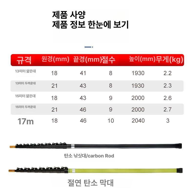 장대낫 장대톱 과일따기 가지치기 갈고리 고지 8m 탄소 농기구 갈고리 막대 장대 - 상세 이미지 5