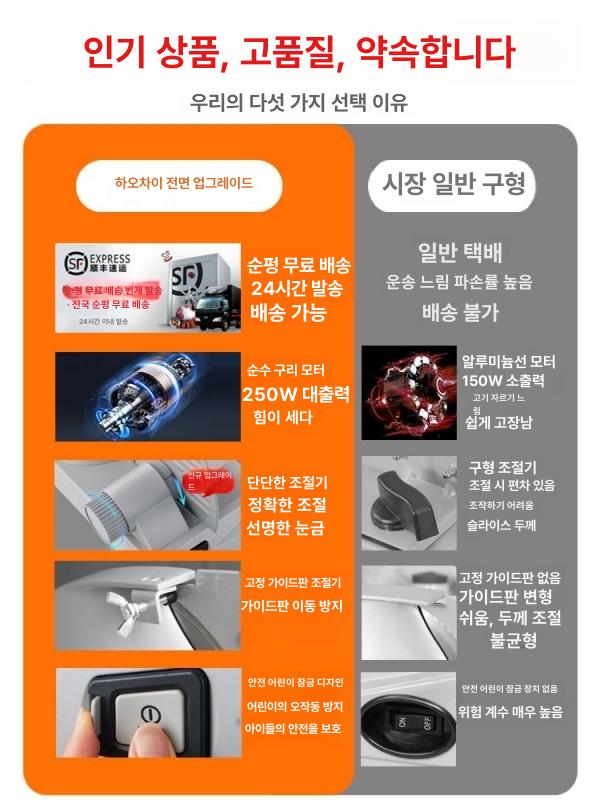 전동 육절기 슬라이서 채칼 냉동 육류 다기능 정육점 고기절단기 커팅기 파절기 - 상세 이미지 3
