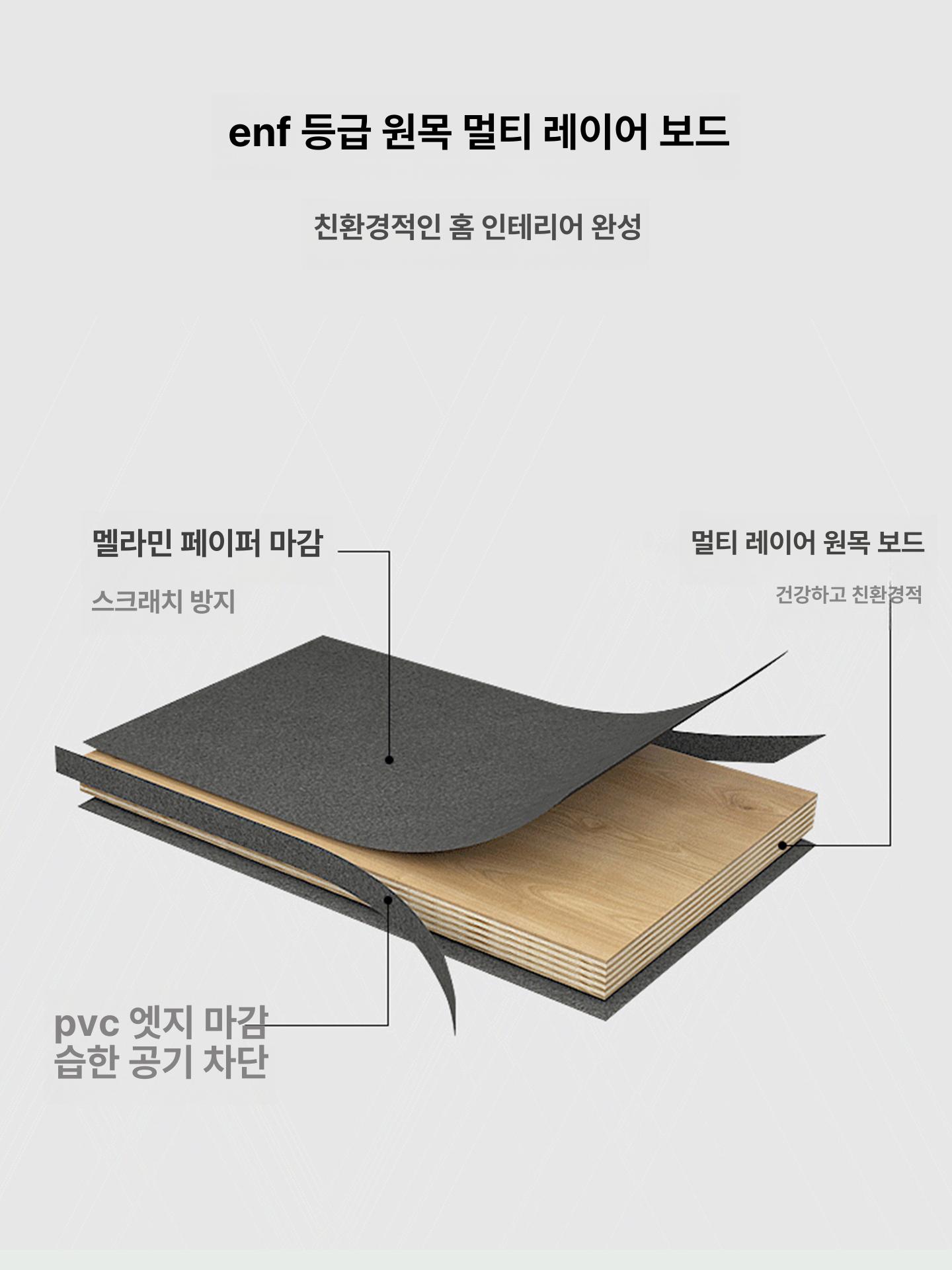 진열장 코너장 삼각형 다용도 인테리어 가구 삼각코너 코너수납장 조립 보관 - 상세 이미지 2
